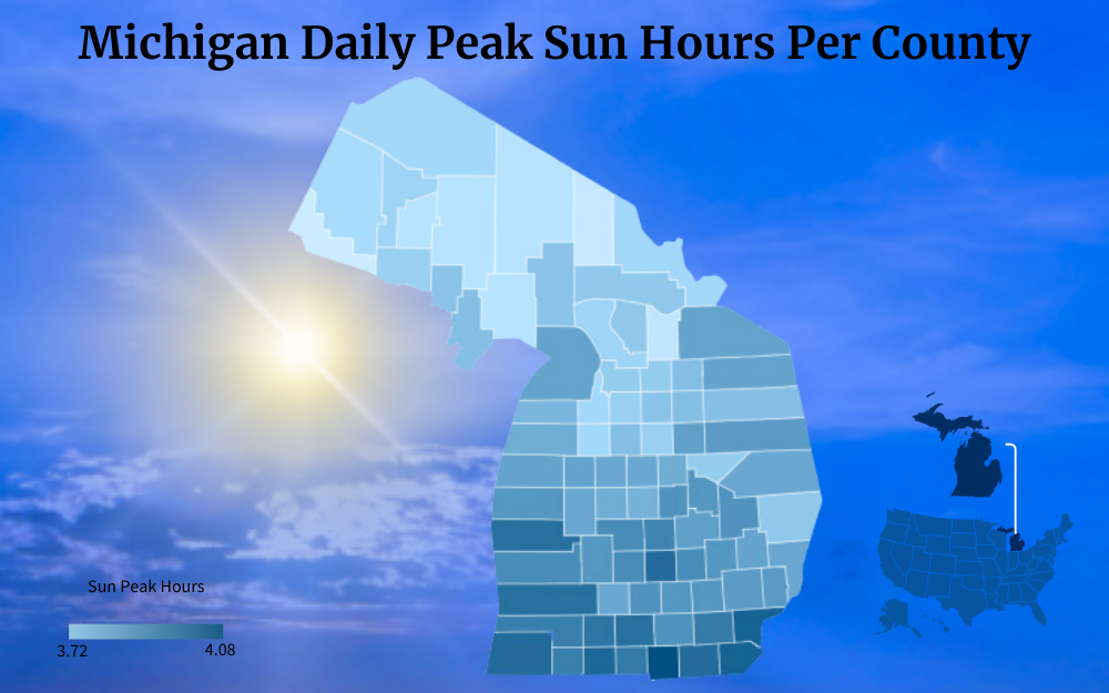 Color-coded map of Michigan showing its peak sun hours per county.